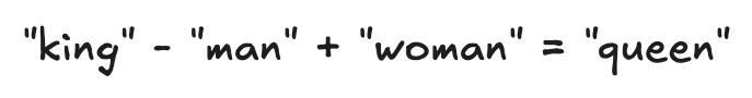 Hand-lettered equation: "king" - "man" + "woman" = "queen".
